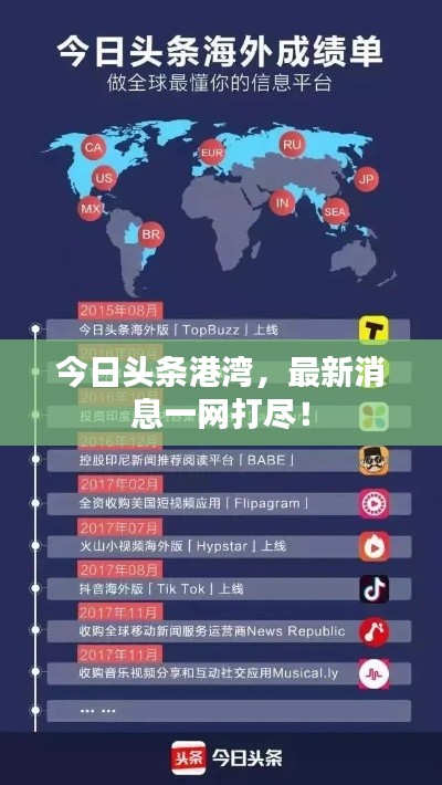 今日头条港湾，最新消息一网打尽！
