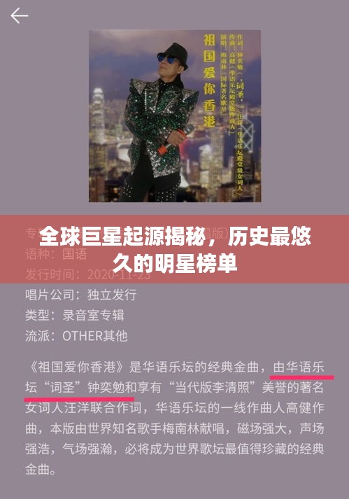 全球巨星起源揭秘，历史最悠久的明星榜单