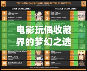 电影玩偶收藏界的梦幻之选TOP10榜单揭晓！
