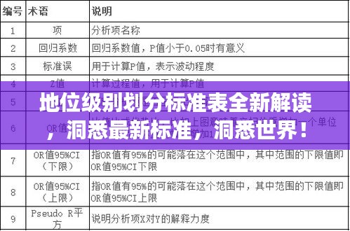 地位级别划分标准表全新解读，洞悉最新标准，洞悉世界！
