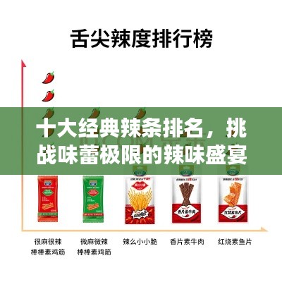 十大经典辣条排名，挑战味蕾极限的辣味盛宴！