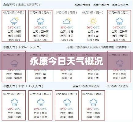 永康今日天气概况