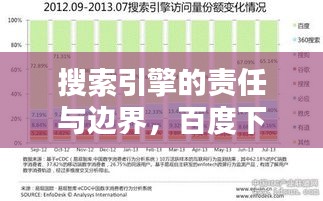 搜索引擎的责任与边界，百度下的探索与挑战