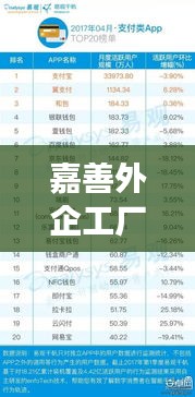 嘉善外企工厂排名揭秘，TOP 10榜单重磅出炉！
