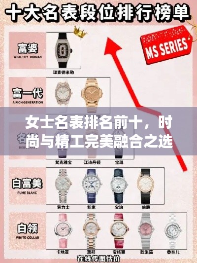 女士名表排名前十，时尚与精工完美融合之选