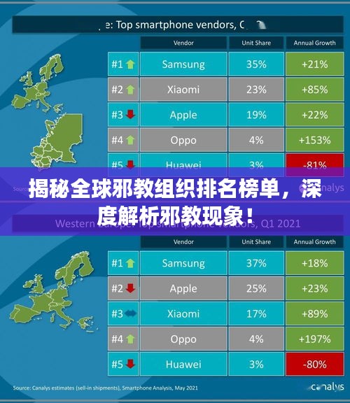 揭秘全球邪教组织排名榜单，深度解析邪教现象！