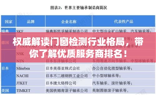 权威解读门窗检测行业格局，带你了解优质服务商排名！