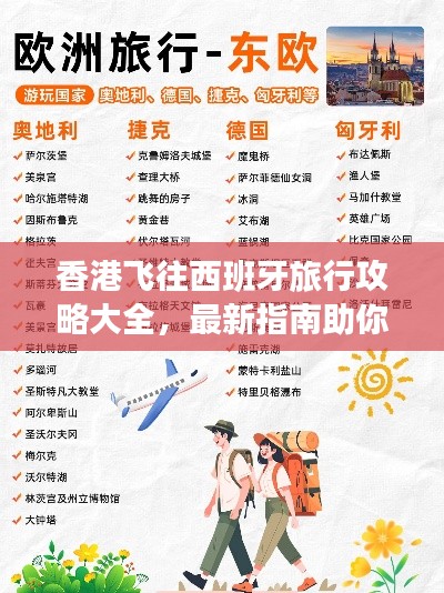 香港飞往西班牙旅行攻略大全，最新指南助你畅游欧洲！