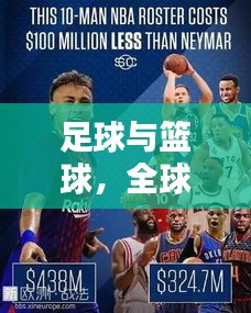 足球与篮球，全球地位与影响力排名揭秘