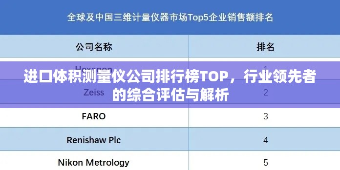 进口体积测量仪公司排行榜TOP，行业领先者的综合评估与解析