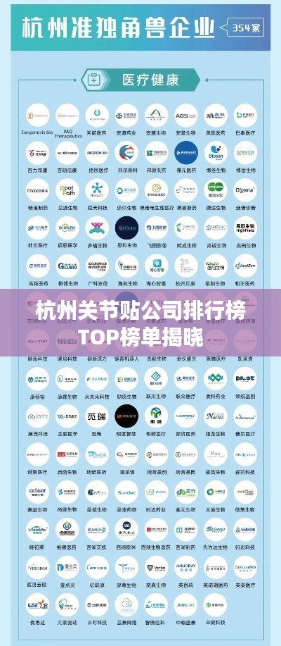 杭州关节贴公司排行榜TOP榜单揭晓
