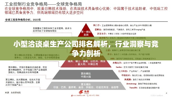 小型洽谈桌生产公司排名解析，行业洞察与竞争力剖析