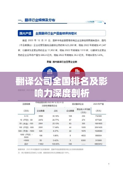 翻译公司全国排名及影响力深度剖析