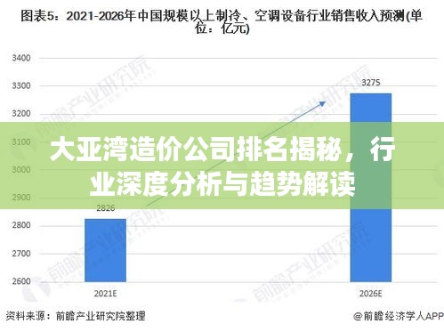 大亚湾造价公司排名揭秘，行业深度分析与趋势解读