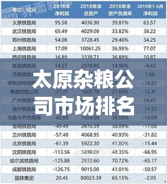 太原杂粮公司市场排名及影响力深度解析