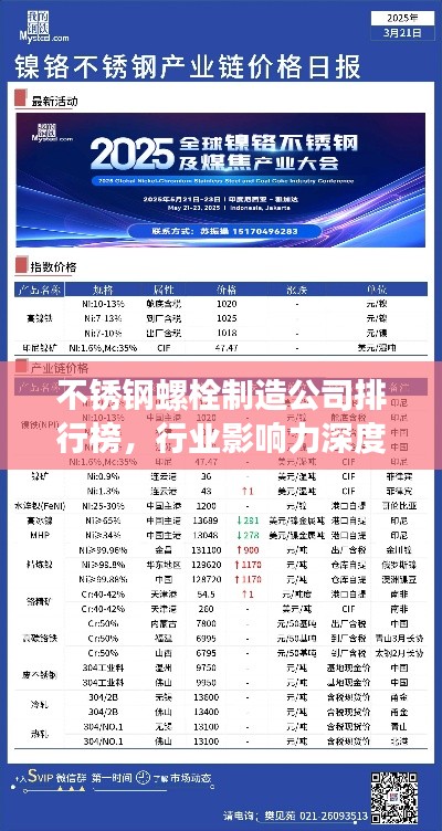不锈钢螺栓制造公司排行榜，行业影响力深度解析