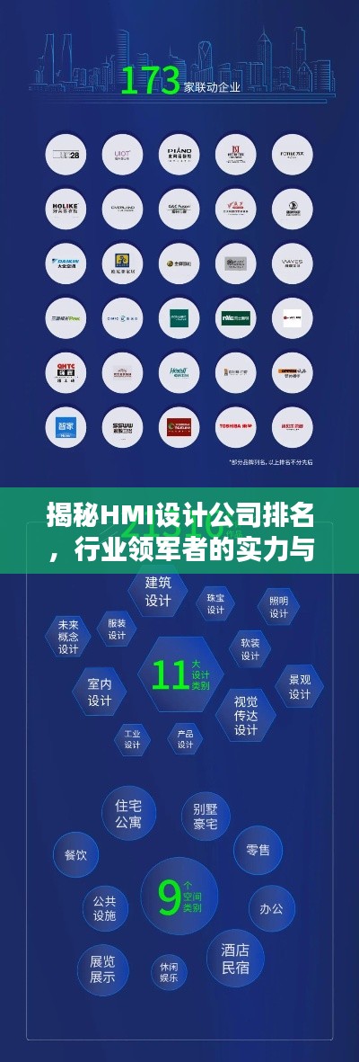 揭秘HMI设计公司排名，行业领军者的实力与影响力深度解析