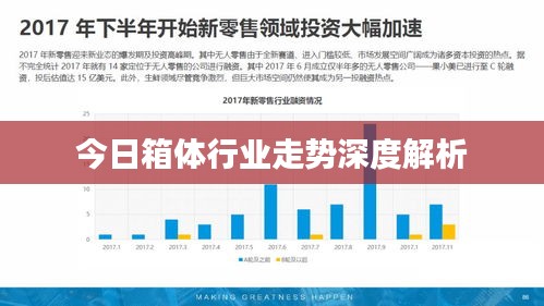 今日箱体行业走势深度解析