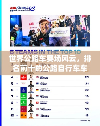 世界公路车赛场风云，排名前十的公路自行车车手一览