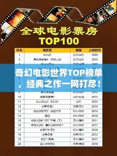 奇幻电影世界TOP榜单，经典之作一网打尽！