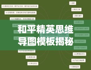 和平精英思维导图模板揭秘，策略、技巧与深度游戏理解
