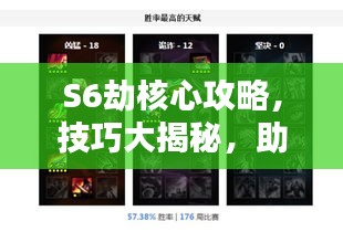 S6劫核心攻略，技巧大揭秘，助你成为顶尖玩家！