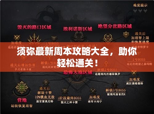 须弥最新周本攻略大全，助你轻松通关！