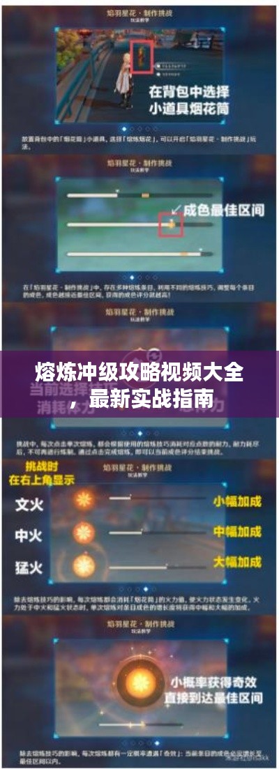 熔炼冲级攻略视频大全，最新实战指南
