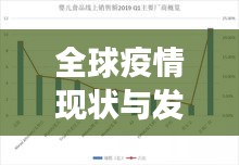 全球疫情现状与发展趋势揭秘，疫情排名图一览无余