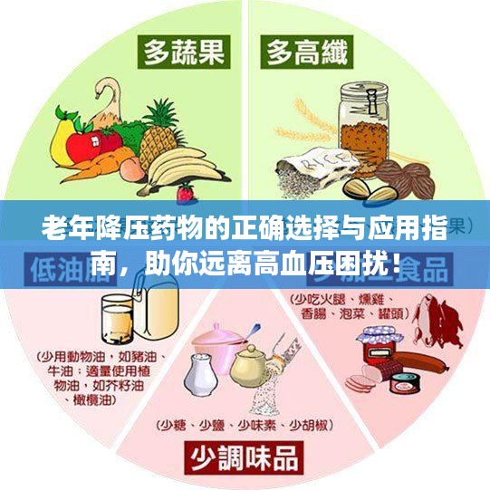 老年降压药物的正确选择与应用指南，助你远离高血压困扰！