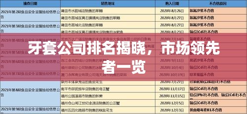 牙套公司排名揭晓，市场领先者一览