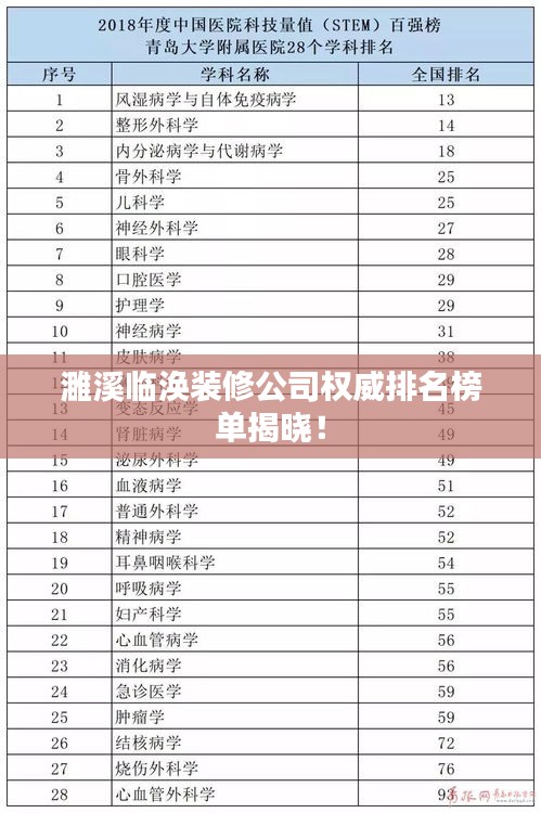 濉溪临涣装修公司权威排名榜单揭晓！