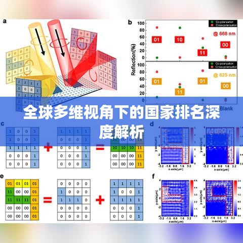 全球多维视角下的国家排名深度解析