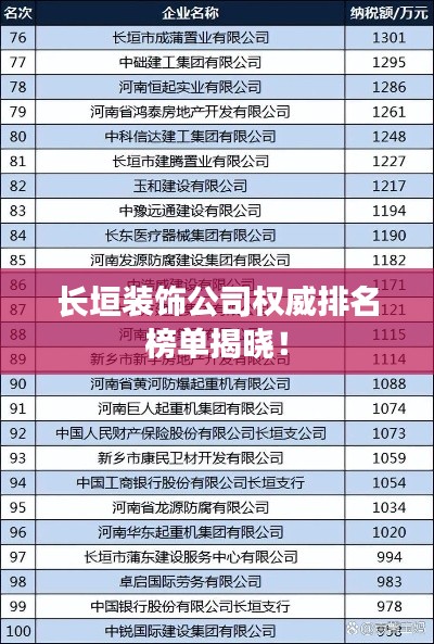 长垣装饰公司权威排名榜单揭晓！