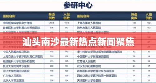 汕头南沙最新热点新闻聚焦