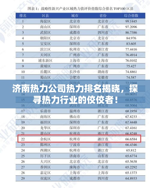 济南热力公司热力排名揭晓，探寻热力行业的佼佼者！