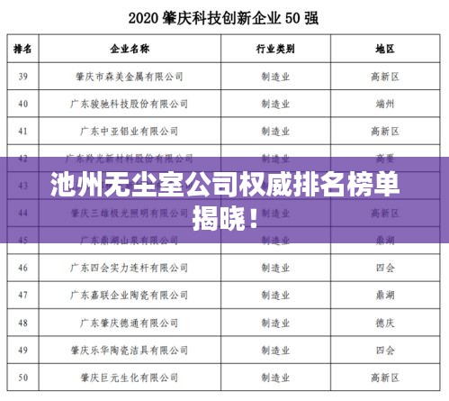 池州无尘室公司权威排名榜单揭晓！