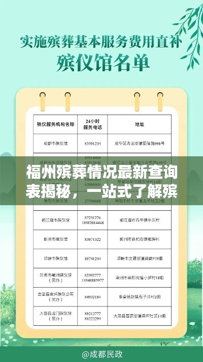福州殡葬情况最新查询表揭秘，一站式了解殡仪服务、墓地信息及预约流程