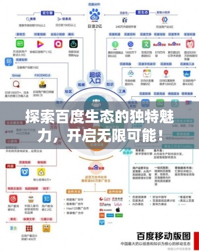 探索百度生态的独特魅力，开启无限可能！