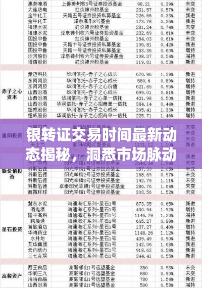 银转证交易时间最新动态揭秘，洞悉市场脉动，把握交易黄金机会