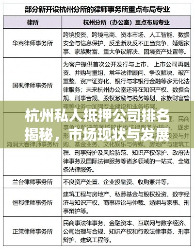 杭州私人抵押公司排名揭秘，市场现状与发展趋势解读