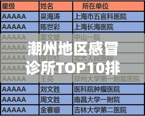 五侯七贵