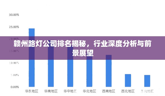 2025年5月 第129页
