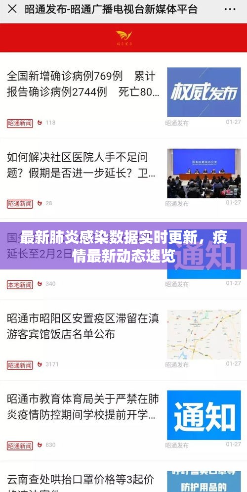 最新肺炎感染数据实时更新，疫情最新动态速览