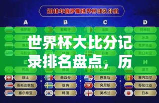 世界杯大比分记录排名盘点，历史回顾与深度解析