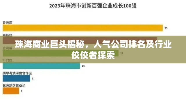 珠海商业巨头揭秘，人气公司排名及行业佼佼者探索