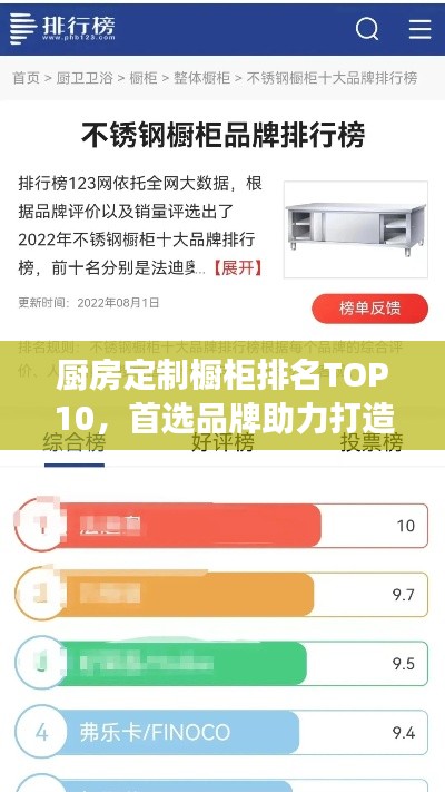 厨房定制橱柜排名TOP10，首选品牌助力打造梦想厨房
