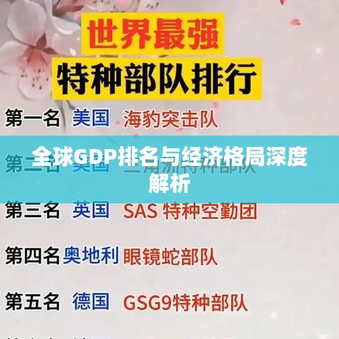 全球GDP排名与经济格局深度解析