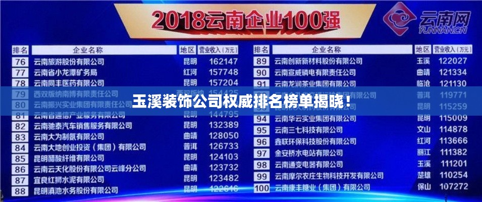 玉溪装饰公司权威排名榜单揭晓！