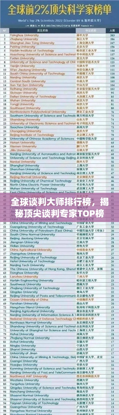 全球谈判大师排行榜，揭秘顶尖谈判专家TOP榜单！
